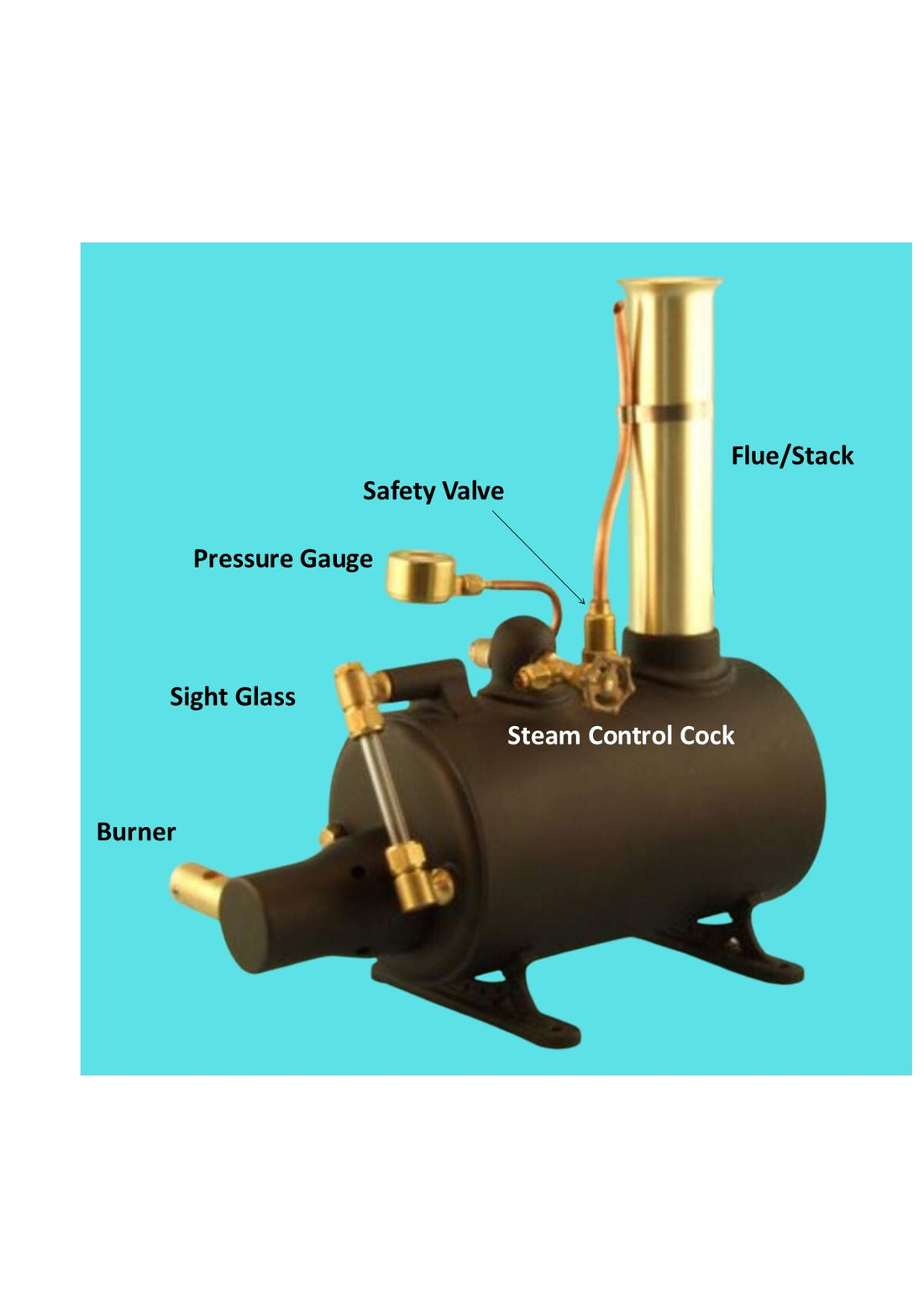 2. Introduction to MSM Boilers